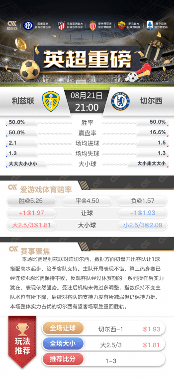 利兹联vs切尔西比分预测-利兹联vs切尔西比赛分析